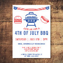Recherche de cookout invitations Burger