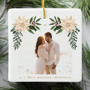 Recherche de merry ornements Famille