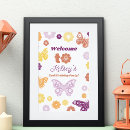 Recherche de welcome sign birthday party posters Pour enfants