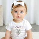 Recherche de prénom bébé vêtements Bébé fille