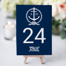 Recherche de monogramme mariages Mariés