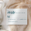 Recherche de funny wedding réponses cartons Typographie