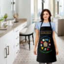 Recherche de nettoyage tabliers Services de nettoyage