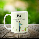 Recherche de dehors tasses Aquarelle