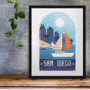 Recherche de california posters Voyage vintage