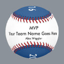 Recherche de mvp Enfants