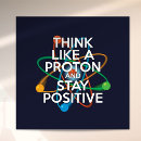 Recherche de posities posters Inspirant