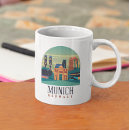 Recherche de munich tasses Vintage