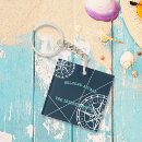 Recherche de propriétaire porteclés Nom du bateau