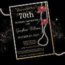 Recherche de anniversaire écossais cartes invitations Pour elle