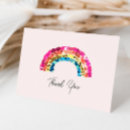 Recherche de corte cartes postales Fille