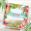 Recherche de aloha carnets Hawaïen