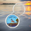 Recherche de île de san juan accessoires Phare