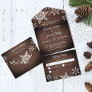 Recherche de la flamme invitations Invités