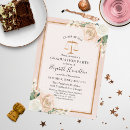 Recherche de law invitations Avocat