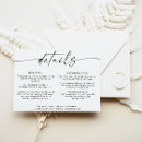 Recherche de exemple invitations Invités