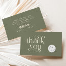 Recherche de shopping cartes visite Médias sociaux