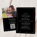 Recherche de retours au pays invitations Mariés