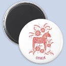 Recherche de scandinavie magnets Pour tous