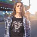 Recherche de vintage nashville tshirts Guitare