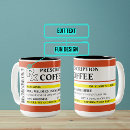 Recherche de prescription tasses Médicament