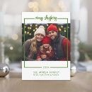 Recherche de cadre noël cartes Famille