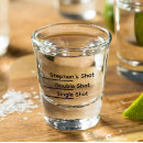 Recherche de fête pré mariage Bachelorette