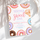 Recherche de de beignet anniversaire invitations Beignets