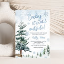 Recherche de blue winter wonderland invitations Pays des merveilles hivernales