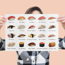 Recherche de sushi posters Illustration