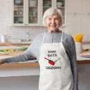 Recherche de pan tabliers Chef