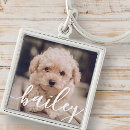 Recherche de picture porteclés Create your own