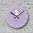 Recherche de dessin pastel horloges Kawaii