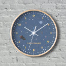 Recherche de fusée horloges Planète