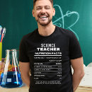 Recherche de professeur de sciences tshirts Faits