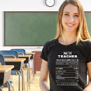 Recherche de mathe tshirts Professeur
