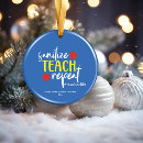 Recherche de répétition ornements Noël