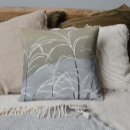 Recherche de art japonais vintage coussins Nature