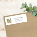 Recherche de amoureux succulent Cactus