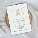 Recherche de gen invitations Cloison