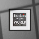Recherche de tableau posters Professeur