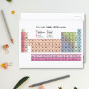 Recherche de forme physique vœux cartes Professeur