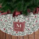 Recherche de motif floral jupon de sapin Noël