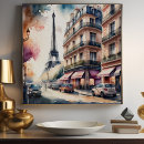 Recherche de rue paris posters Scène de rue
