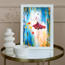 Recherche de aesthetic posters Modern