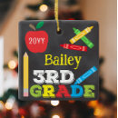 Recherche de fantastique ornements 3e