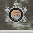 Recherche de fishing ornements Pêche