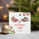 Recherche de chaussure ornements Bébé