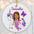 Recherche de dessin papillon ornements Violet