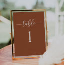 Recherche de siège invitations Pour tous